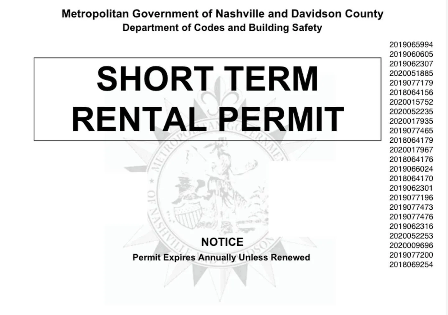 Cozysuites Music Row Spacious 1Br With Free Parking 45 Nashville Lägenhet
